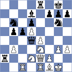 Ivanchuk - Kovalev (Riadh, 2017)
