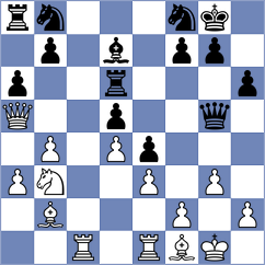 Ramirez Maillo - Gimenez Aldecocea (Las Palmas, 2013)