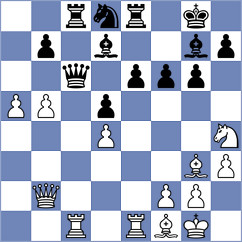 Baches Garcia - Schut (chess.com INT, 2023)