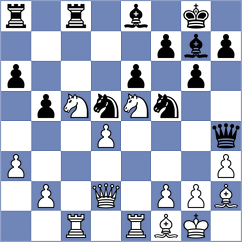 Kanter - Karamsetty (chess.com INT, 2024)