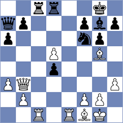 Kocharin - Akshit (chess.com INT, 2024)