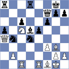 Alexikov - Boyer (chess.com INT, 2023)