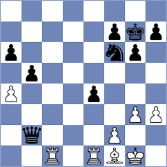 Dominguez - Collin (chess.com INT, 2025)