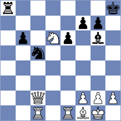 Zhigalko - Sroczynski (chess.com INT, 2025)
