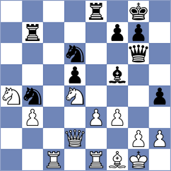 Pinchuk - Kuljasevic (Pardubice, 2008)