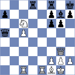 Onischuk - Nepomniachtchi (chess.com INT, 2024)