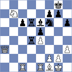 Ekdyshman - Huber (chess.com INT, 2022)
