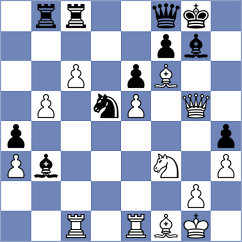 Santos - Luukkonen (chess.com INT, 2025)