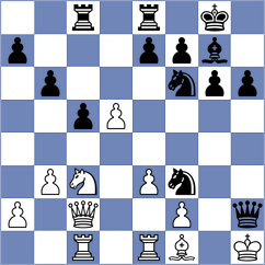 Alt - Li (Playchess.com INT, 2020)