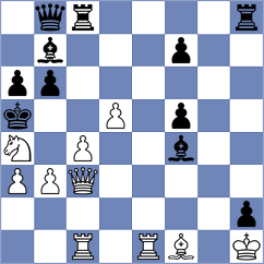Murthy - Bulajic (chess.com INT, 2024)