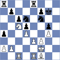 Krivonosov - Papp (chess.com INT, 2023)