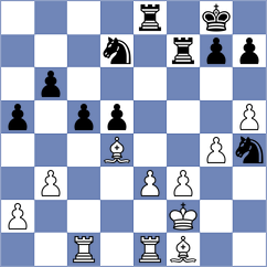 Skatchkov - Lortkipanidze (chess.com INT, 2025)