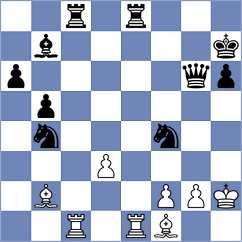Cousins - Sultanbek (chess.com INT, 2024)