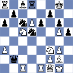 Osinovsky - Shubenkova (chess.com INT, 2024)