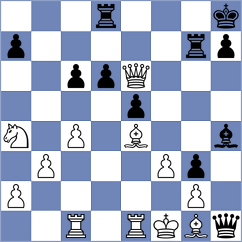 Giuffrida - Diaz (Villa Ballester, 2003)