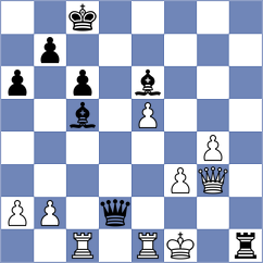 Mohammad - Jacobson (Chess.com INT, 2020)