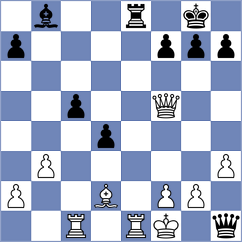 Jian - Poormosavi (chess.com INT, 2024)