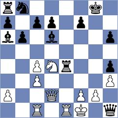 Horbal - Irving (Mondariz, 2003)