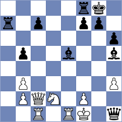 Vervay - Parladi (Playchess.com INT, 2020)