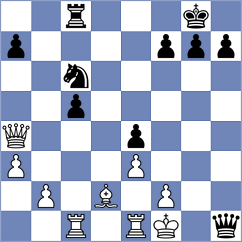 Gut - Juhanak (Prague CZE, 2024)
