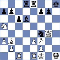 Bournel - Gharibyan (chess.com INT, 2025)