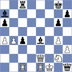 Newansa - Fernandez Garcia (chess.com INT, 2025)