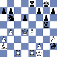 Dos Santos - Da Silva (Lichess.org INT, 2020)