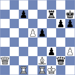 Bures - Buker (chess.com INT, 2021)