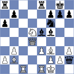 De Silva - Bardyk (chess.com INT, 2025)