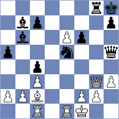 Farmani Anosheh - Goncalves (chess.com INT, 2022)