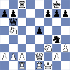 Naffin - Bommert (Dortmund, 2002)