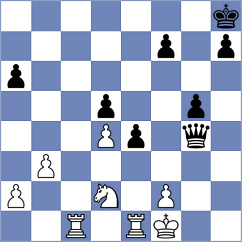 Chylewski - Von Naso (chess.com INT, 2025)