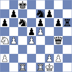 Djokic - Villegas (chess.com INT, 2022)