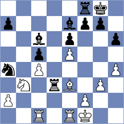 Przybylski - Wueest (chess.com INT, 2024)