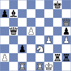 Samarth - Sargissyan (chess.com INT, 2024)