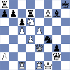 Jackson - Ilamparthi (chess.com INT, 2024)