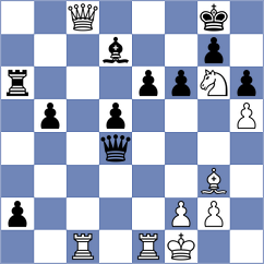 Dardha - Petrosian (chess.com INT, 2023)