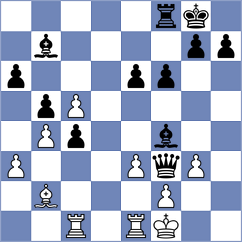 Karthik - Andrade (chess.com INT, 2025)