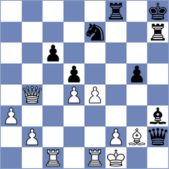 Rozum - Korobov (chess.com INT, 2025)
