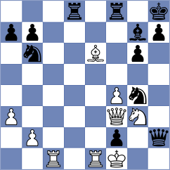 Akkara - Yagiz (chess.com INT, 2025)
