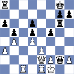 Mazur - Gersemann (Wroclaw POL, 2024)