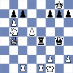Yevchenko - Carrasco Miranda (chess.com INT, 2025)