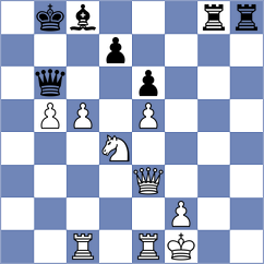 Fiorito - Bogaudinov (chess.com INT, 2025)