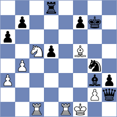 Sargsyan - Indjic (chess.com INT, 2022)