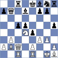 Ohler - Andersson (chess.com INT, 2025)