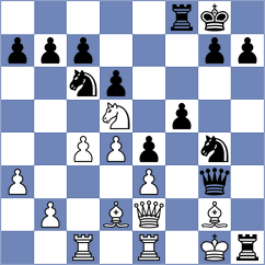 Russo - Gromovs (Messina, 2012)