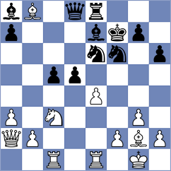 Ricardi - Lopez Garcia (Zaragoza, 1999)
