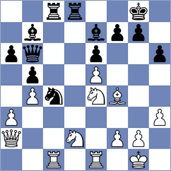Lopez - Martinez Martinez (Albacete, 1994)