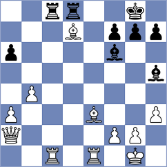 Lewandowski - Deveci (chess.com INT, 2025)