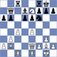 Colas - Zielonka (chess.com INT, 2024)